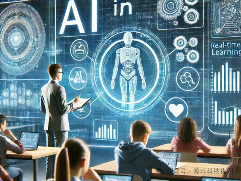 艾弗森贝博ballbet官网科技-本科生掌握大数据、云原生、AI-竞赛保研求职的“超车秘籍”来了！